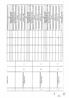 ОБЪЯВЛЕНИЕ № CASPY.2021.ЗЦП-238