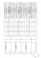 ОБЪЯВЛЕНИЕ № CASPY.2021.ЗЦП-238