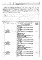 ОБЪЯВЛЕНИЕ № CASPY.2021.ЗЦП-238