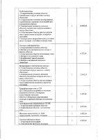 ОБЪЯВЛЕНИЕ № CASPY.2021.ЗЦП-261