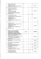 ОБЪЯВЛЕНИЕ № CASPY.2021.ЗЦП-261