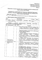 ОБЪЯВЛЕНИЕ № CASPY.2021.ЗЦП-263