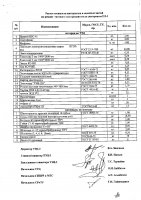 ОБЪЯВЛЕНИЕ № CASPY.2021.ЗЦП-263