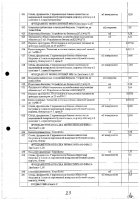 ОБЪЯВЛЕНИЕ № CASPY.2021.ОК-281