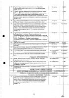 ОБЪЯВЛЕНИЕ № CASPY.2021.ОК-281
