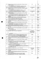 ОБЪЯВЛЕНИЕ № CASPY.2021.ОК-281