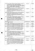 ОБЪЯВЛЕНИЕ № CASPY.2021.ОК-281