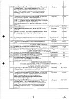 ОБЪЯВЛЕНИЕ № CASPY.2021.ОК-281