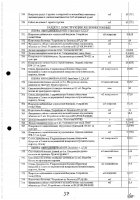 ОБЪЯВЛЕНИЕ № CASPY.2021.ОК-281