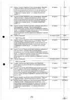 ОБЪЯВЛЕНИЕ № CASPY.2021.ОК-281