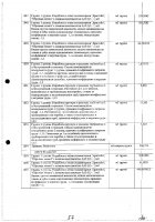 ОБЪЯВЛЕНИЕ № CASPY.2021.ОК-281