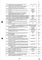 ОБЪЯВЛЕНИЕ № CASPY.2021.ОК-281