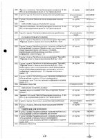 ОБЪЯВЛЕНИЕ № CASPY.2021.ОК-281