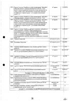 ОБЪЯВЛЕНИЕ № CASPY.2021.ОК-281