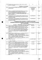 ОБЪЯВЛЕНИЕ № CASPY.2021.ОК-281