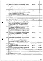 ОБЪЯВЛЕНИЕ № CASPY.2021.ОК-281