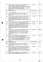 ОБЪЯВЛЕНИЕ № CASPY.2021.ОК-281