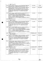 ОБЪЯВЛЕНИЕ № CASPY.2021.ОК-281