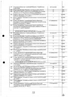 ОБЪЯВЛЕНИЕ № CASPY.2021.ОК-281