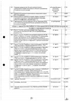 ОБЪЯВЛЕНИЕ № CASPY.2021.ОК-281