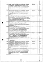 ОБЪЯВЛЕНИЕ № CASPY.2021.ОК-281
