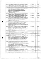 ОБЪЯВЛЕНИЕ № CASPY.2021.ОК-281