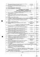 ОБЪЯВЛЕНИЕ № CASPY.2021.ОК-281