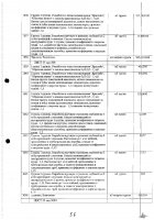 ОБЪЯВЛЕНИЕ № CASPY.2021.ОК-281