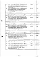ОБЪЯВЛЕНИЕ № CASPY.2021.ОК-281