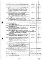 ОБЪЯВЛЕНИЕ № CASPY.2021.ОК-281
