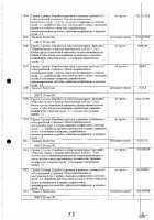 ОБЪЯВЛЕНИЕ № CASPY.2021.ОК-281