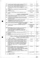 ОБЪЯВЛЕНИЕ № CASPY.2021.ОК-281