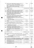 ОБЪЯВЛЕНИЕ № CASPY.2021.ОК-281