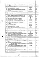 ОБЪЯВЛЕНИЕ № CASPY.2021.ОК-281