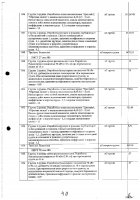 ОБЪЯВЛЕНИЕ № CASPY.2021.ОК-281