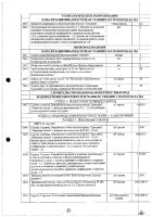ОБЪЯВЛЕНИЕ № CASPY.2021.ОК-281