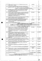 ОБЪЯВЛЕНИЕ № CASPY.2021.ОК-281