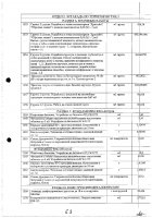 ОБЪЯВЛЕНИЕ № CASPY.2021.ОК-281