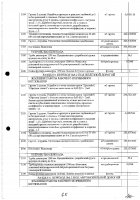 ОБЪЯВЛЕНИЕ № CASPY.2021.ОК-281