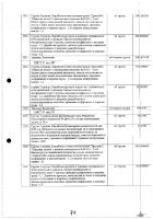 ОБЪЯВЛЕНИЕ № CASPY.2021.ОК-281