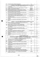 ОБЪЯВЛЕНИЕ № CASPY.2021.ОК-281