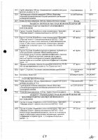 ОБЪЯВЛЕНИЕ № CASPY.2021.ОК-281