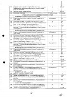 ОБЪЯВЛЕНИЕ № CASPY.2021.ОК-281