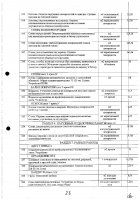 ОБЪЯВЛЕНИЕ № CASPY.2021.ОК-281
