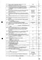 ОБЪЯВЛЕНИЕ № CASPY.2021.ОК-281