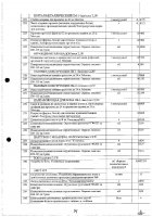 ОБЪЯВЛЕНИЕ № CASPY.2021.ОК-281