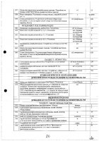 ОБЪЯВЛЕНИЕ № CASPY.2021.ОК-281
