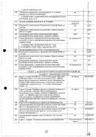 ОБЪЯВЛЕНИЕ № CASPY.2021.ОК-281