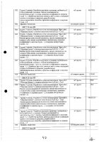 ОБЪЯВЛЕНИЕ № CASPY.2021.ОК-281