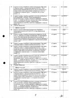 ОБЪЯВЛЕНИЕ № CASPY.2021.ОК-281